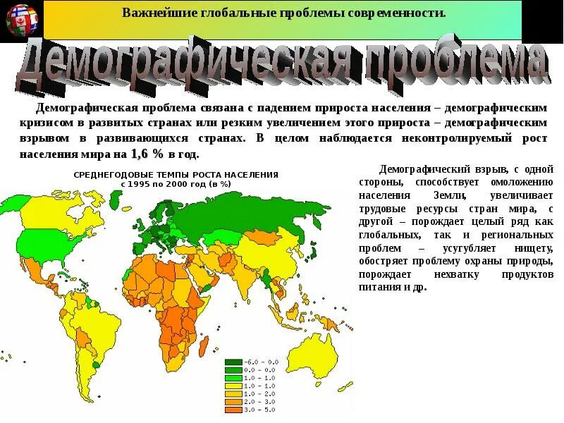 Решение демографической проблемы в мире. Демографическая глобальная проблема. глобальные демографические проблемы современности. глобальные проблемы человечества демографическая проблема. демографический взрыв в развивающихся странах.
