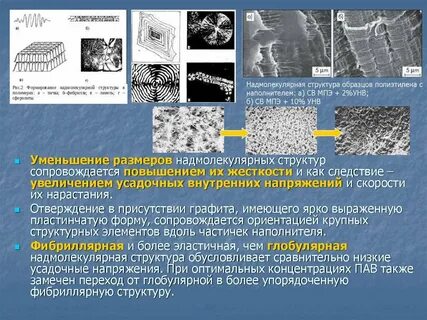 Выраженной структурой