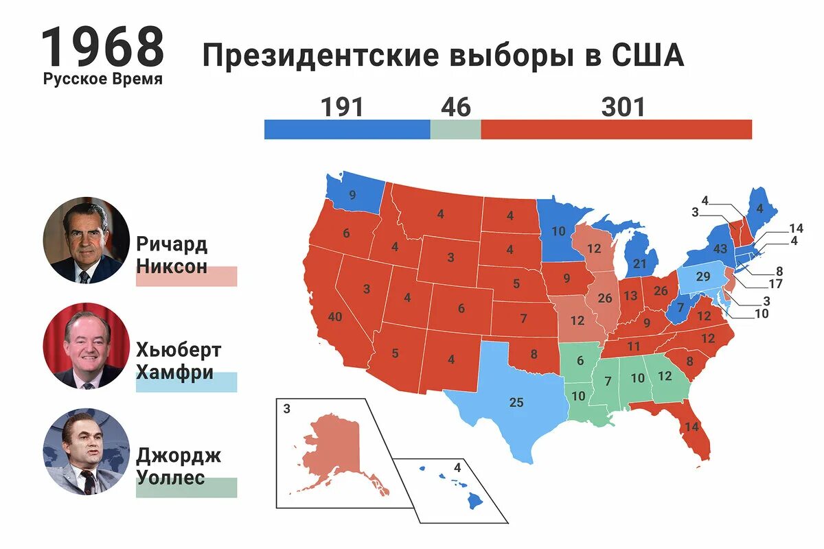 Штаты за Трампа 2024. Почему трамп лучше