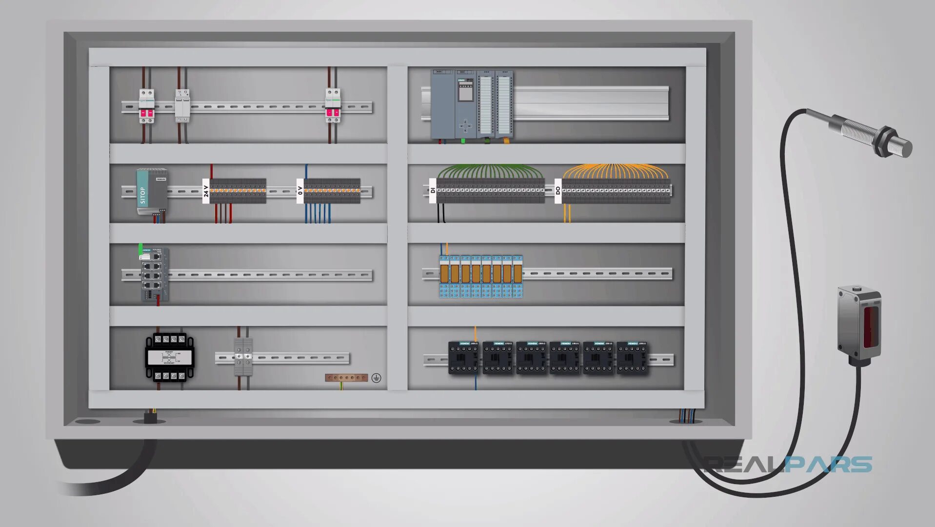 PLC Panel. PLC панель управления. Панель электропитания 19. Ip65 electrical distribution Panel. Control uz