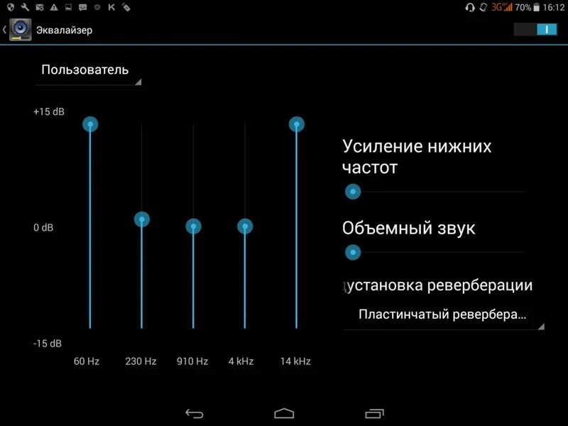 Эквалайзер настройка звука андроид. Sven эквалайзер для наушников. Настройка эквалайзера. Эквалайзер чистый звук. Схема настройки эквалайзера.