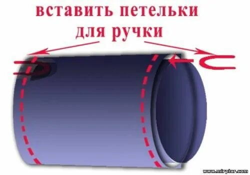 Выкройка муфты для рук Выкройка муфты-рукавиц на коляску Коляски, Муфты для рук, Выкройки