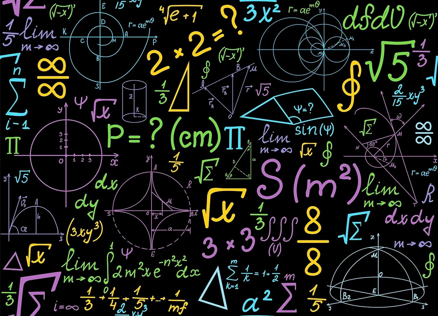 Ии по математике. Математический фон. Формулы фон. Математические формулы. Математические картинки.