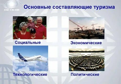 Экономика туристической отрасли