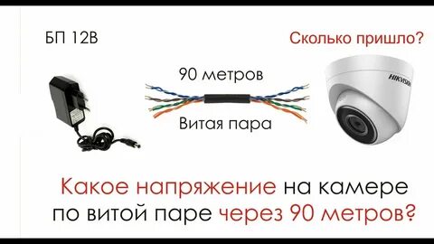 Подключить камеру через витую пару