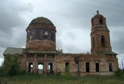 Уральский удмуртская республика