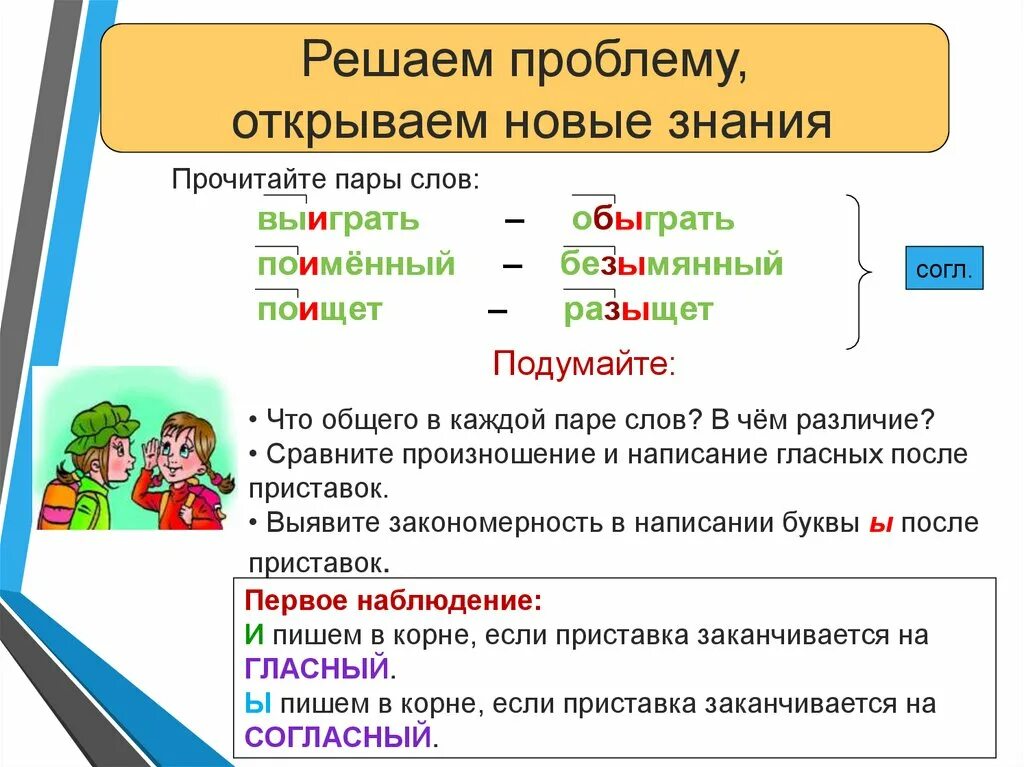 Правописание и-ы после приставок на согласную. Правописание гласных букв и ы после приставок на согласную. Написание и ы в корнях после приставок. Правописание и и ы после приставок на согласные.