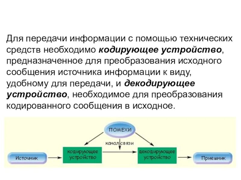 Передай сообщение вести