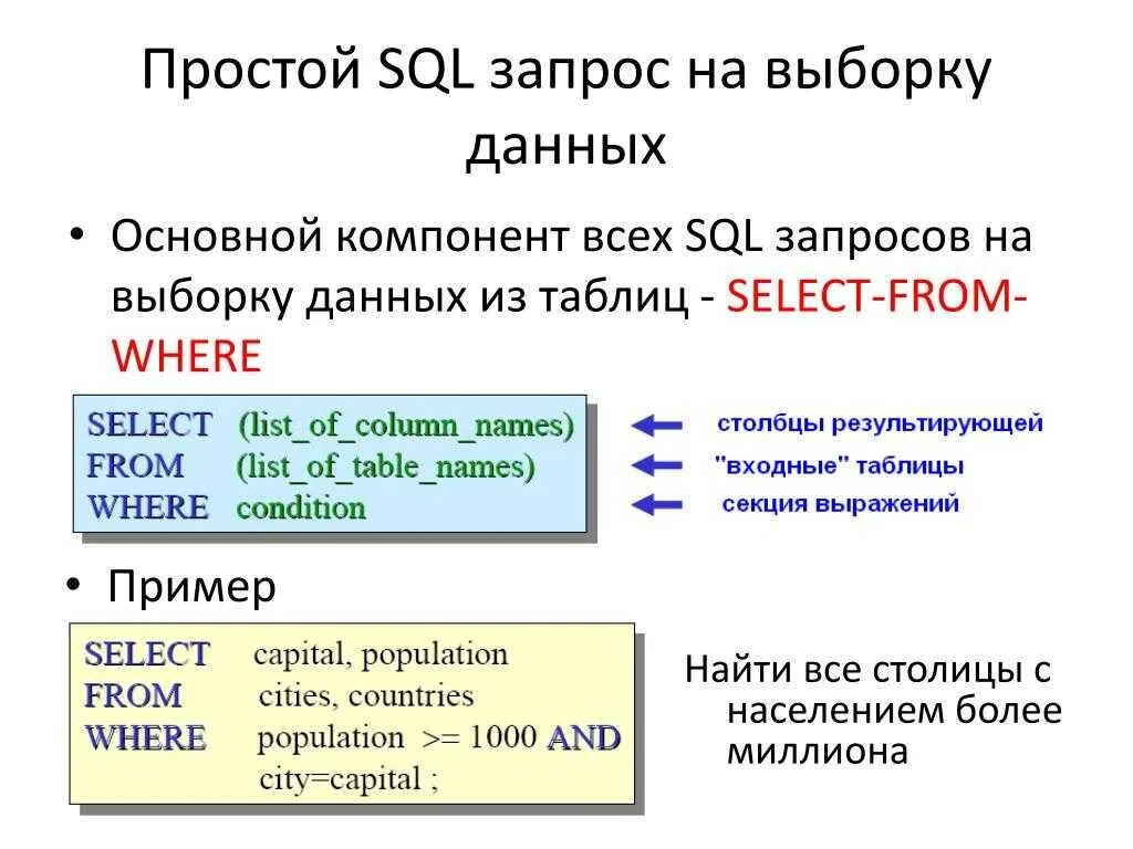 Запрос к sql серверу. Таблица sql запросов. таблица основных sql запросов. запрос на вывод данных из таблицы sql.