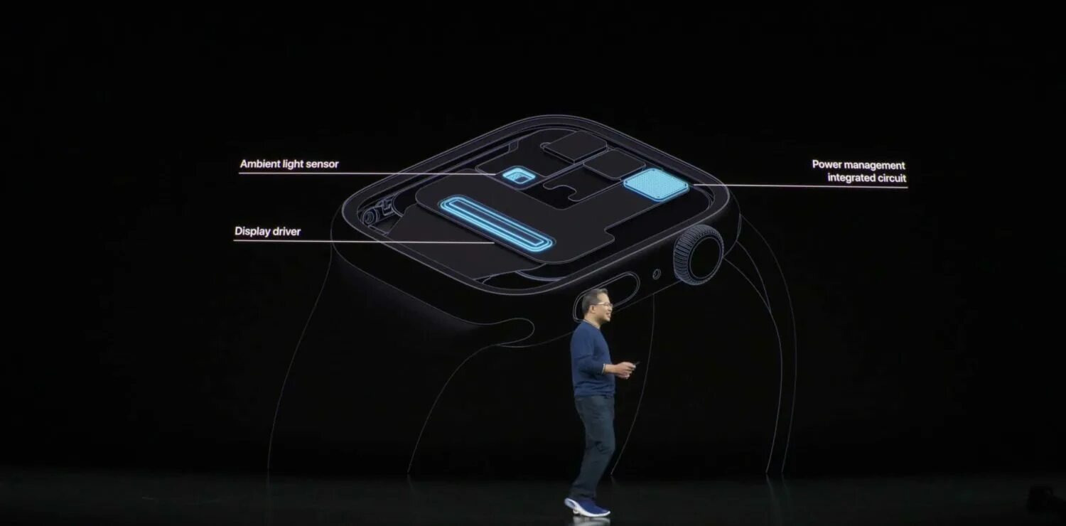 Noise-canceling device. Ambient aware. Jbl 400 вт. First bone conduction headphones. Ambient aware.