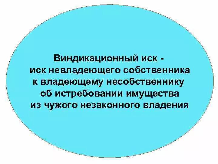 Виндикационный иск в римском. Виндикация в римском праве. Виндикационный иск. Виндикационный иск в римском праве. Истребование имущества из чужого незаконного владения.