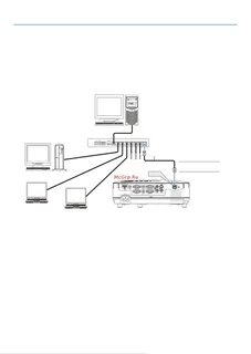 Как подключить проектор umiio через hdmi