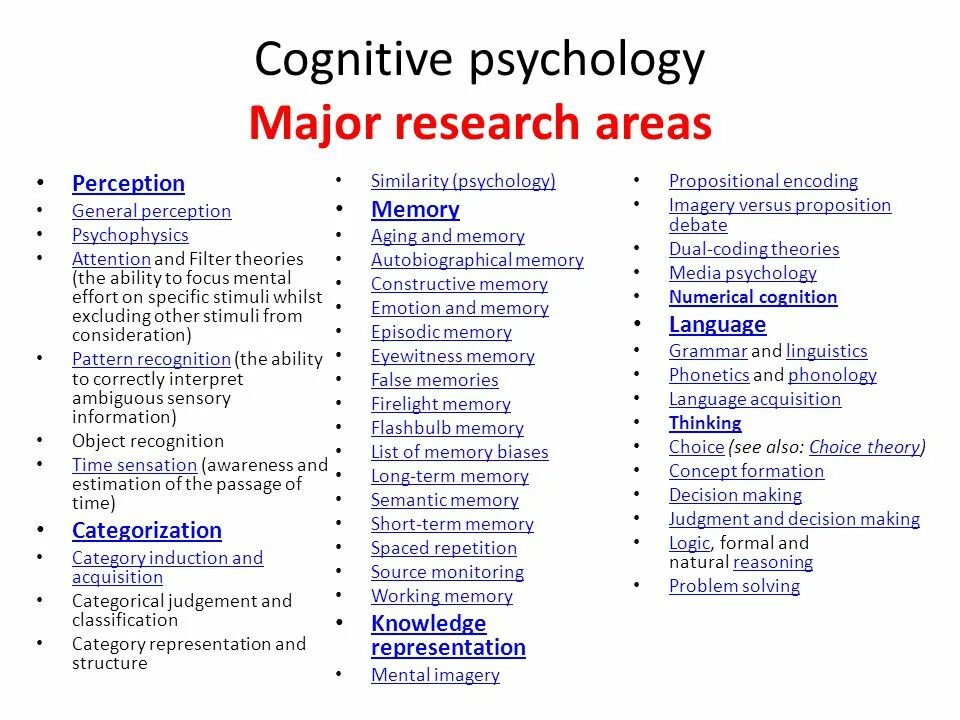 Мозг и когнитивные схемы. Когнитивная психология для чайников книга. Cognition psychology. Cognitive psychology. Познавательная психология книги.
