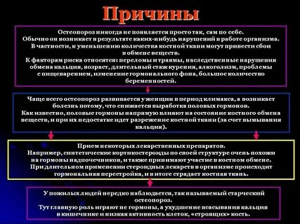 Остеопороз причины