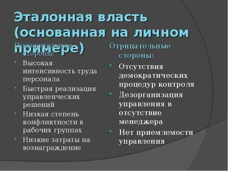 На чем основана власть специалиста. Власть основанная на вознаграждении пример. Власть основанная на вознаграждении это в менеджменте. Характеристика власти, основанной на вознаграждении. Власть вознаграждения плюсы и минусы.