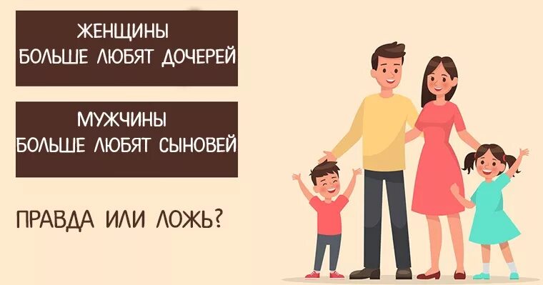 Ты кого больше любишь маму или папу. Почему матери любят сыновей. Кого родители любят больше дочек или сыновей. Женщины любят сыновей больше. Почему мамы больше любят сыновей чем дочерей.