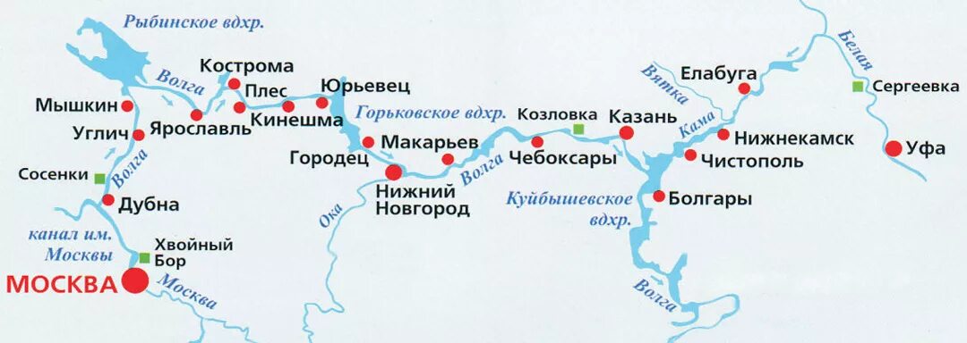 Сколько от костромы до плеса