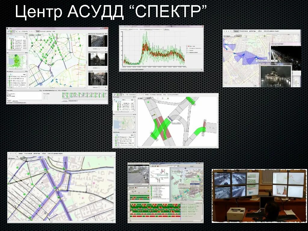 Ситуационный центр транспортная дирекция сочи. F sell. Центр асудд. F sell. Оборудование асудд.