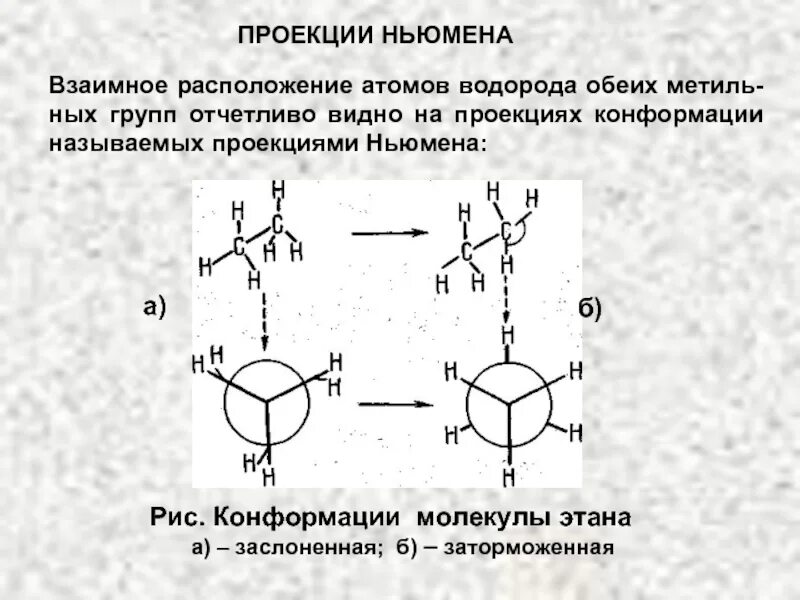 Конформация молекулы. Проекционные формулы Ньюмена этиленгликоля. Этиленгликоль конформации Ньюмена. Формула Ньюмена конформации. Проекционные формулы Ньюмена для бутана.