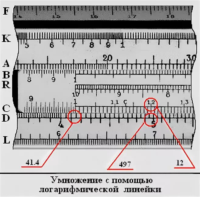 Как пользоваться логарифмической линейкой инструкция. Умножение на логарифмической линейке. Деление с помощью логарифмической линейки. Логарифмическая линейка как пользоваться. Сложение на логарифмической линейке
