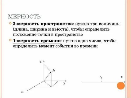 Числа определяющие положение точки в пространстве называются