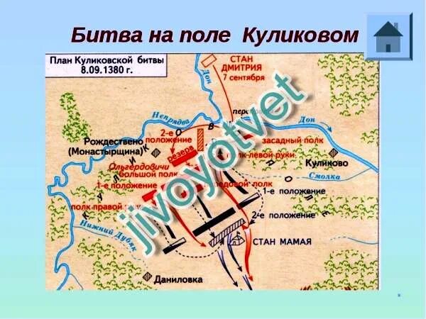 Река непрядва какая битва. Река непрядва куликовская битва. куликово поле битва карта. куликовская битва карта егэ.