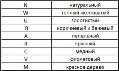 краска матрикс расшифровка букв
