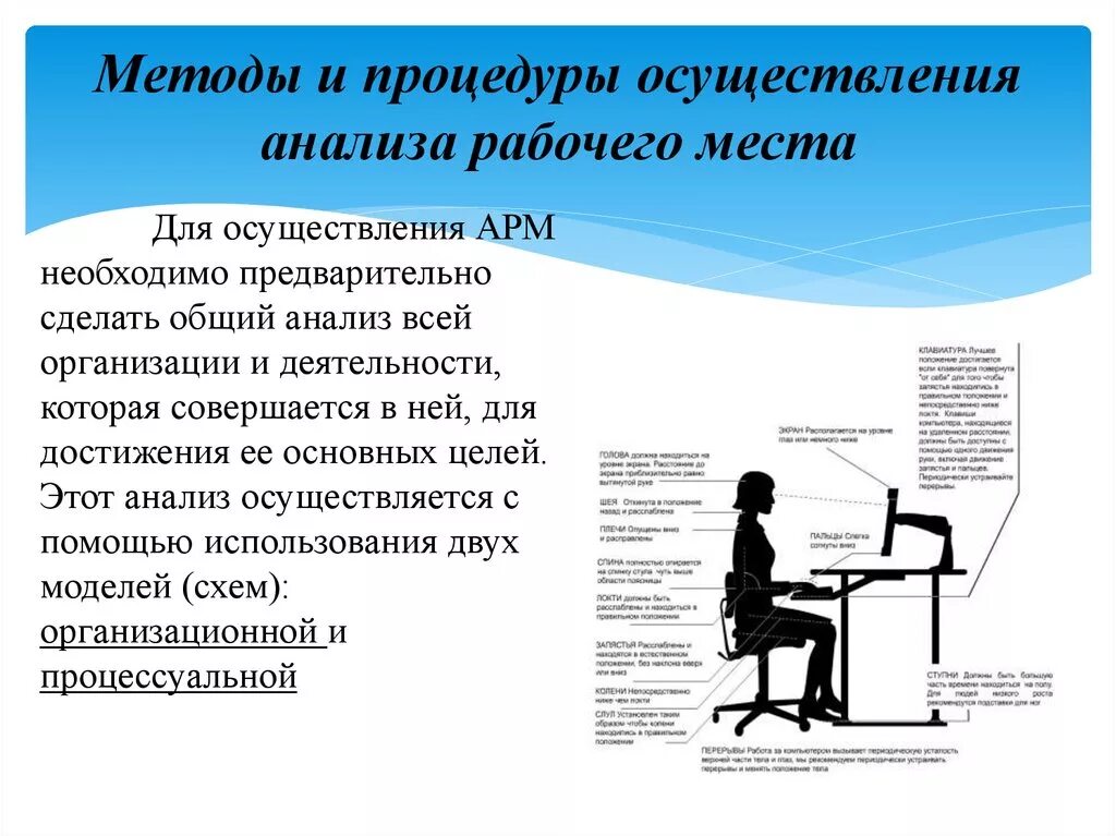 Особенности подготовки рабочих мест. Анализ организации рабочих мест. Методы анализа рабочего места. Анализ и проектирование рабочего места.. Процедура анализа рабочего места.