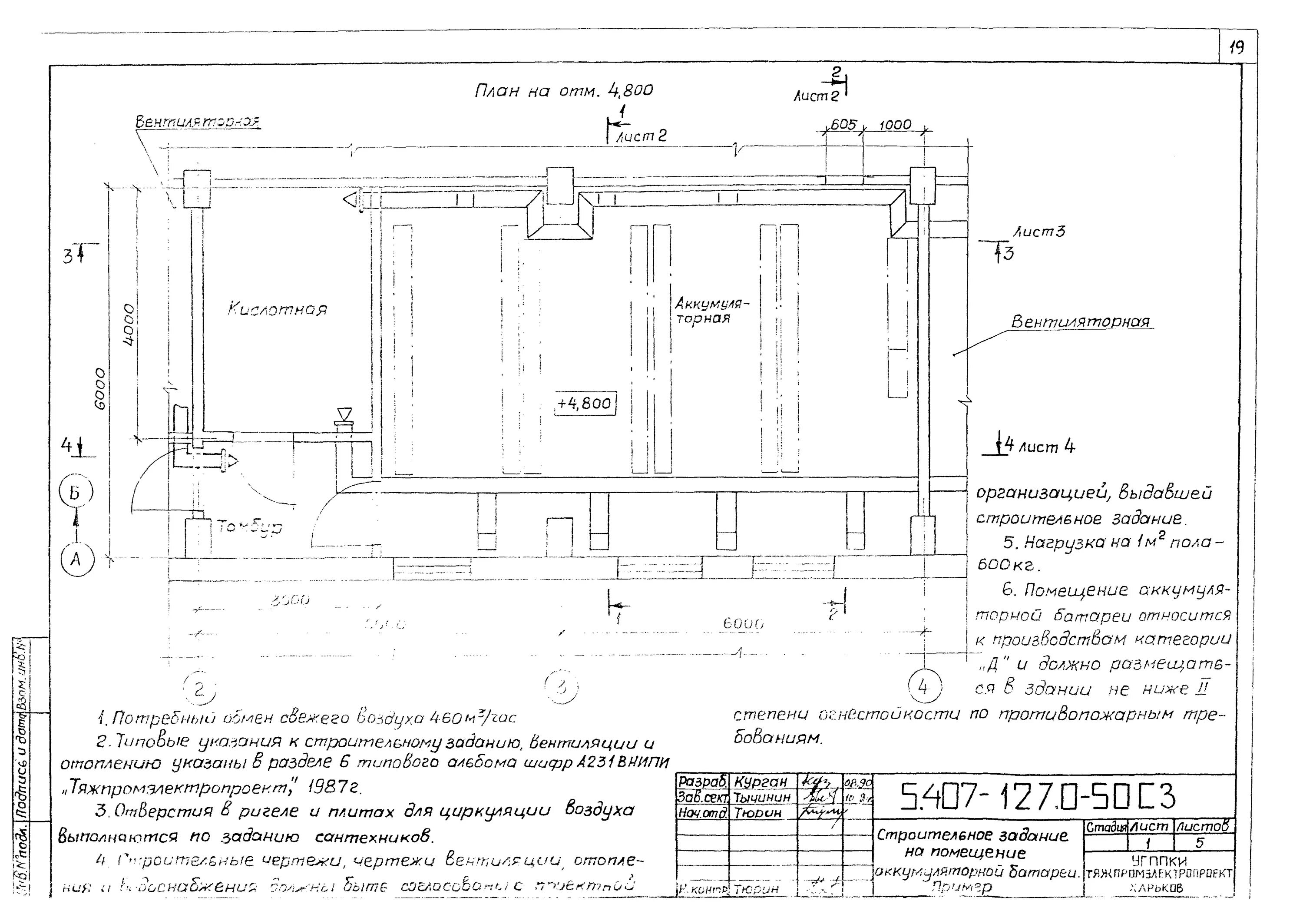 Требование к помещениям для зарядки акб автомобиля. Помещение аккумуляторной батареи должно быть. Требования безопасности в аккумуляторной. Аккумуляторный цех. Меры безопасности при зарядке аккумуляторных батарей.