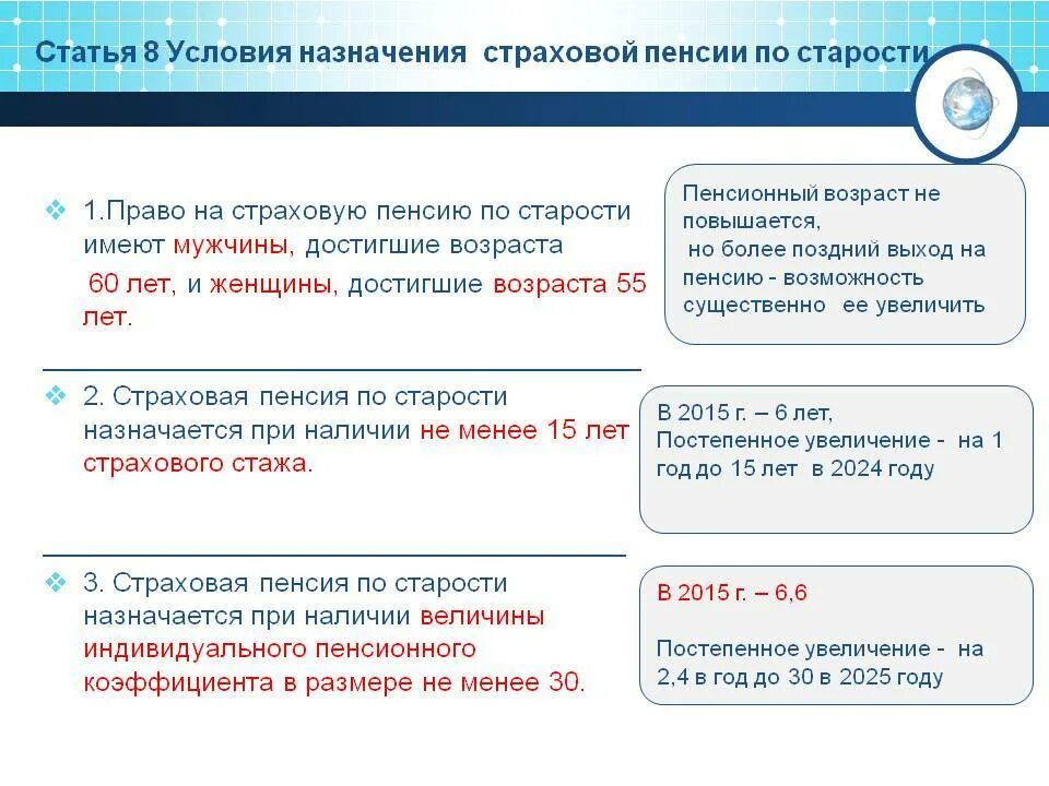 Назначение и выплата пенсий по старости. Условия назначения выплаты страховой пенсии по старости. Условия назначения страховой пенсии по старости схема. Ст условия назначения страховой пенсии по старости. Право на Назначение страховой пенсии по старости.