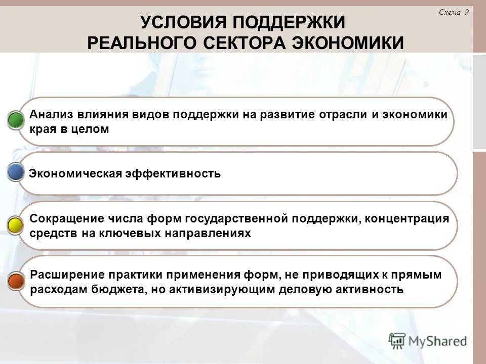 Ртс тендер. Отпустить любимого. Компания ориентирована на. Страшный чат. Программа реальная помощь.