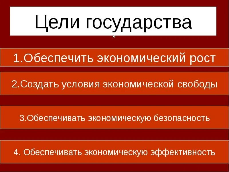 Экономика и государство презентация. Экономический рост цель государства. Создать условия экономической свободы. Роль государства в экономике 8 класс презентация.