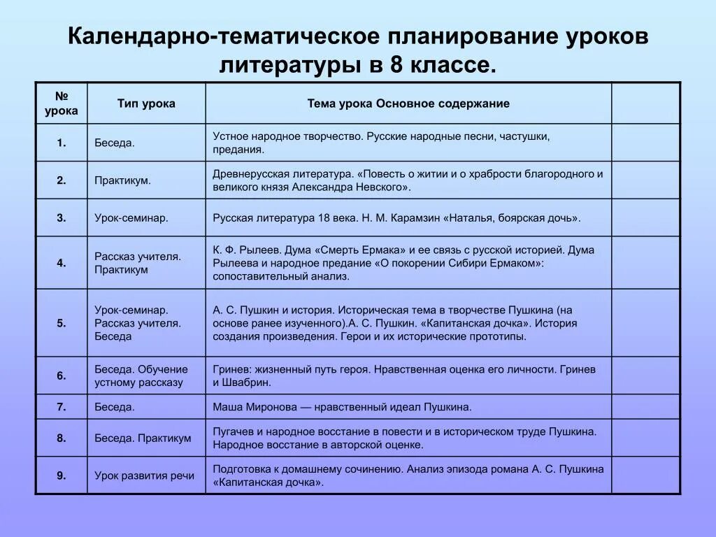 Темы календарное планирование