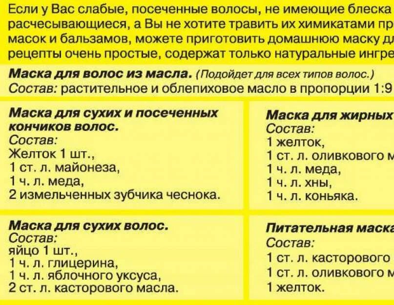 Маски для укрепления волос рецепты. Рецепт для роста волос в домашних. Маски для волос в домашних условиях для роста и густоты. Маска для волос для роста волос в домашних условиях рецепты. Маски для быстрого роста волос в домашних условиях 20см.