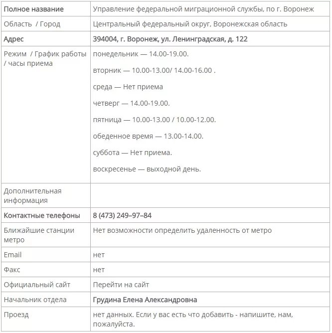 Левобережный паспортный стол воронеж. Миграционная служба Воронежской области. УФМС города Воронежа. УФМС паспортный стол Воронеж. УФМС Левобережного района Воронеж.