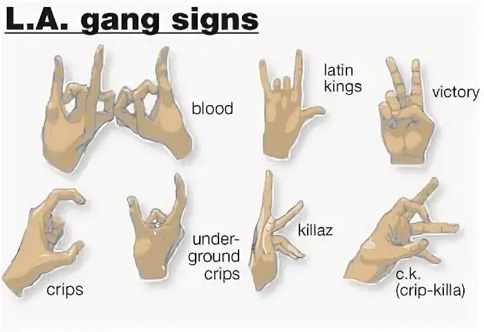 Что означает gang