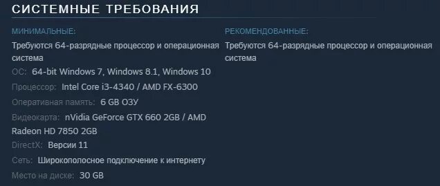 Системные требования игр 2024. Системные требования ПАБГ на ПК. PUBG Battlegrounds системные требования. Минимальные системные требования PUBG на ПК. PUBG система требования.