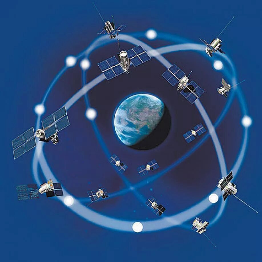 Системы времени спутник. Спутниковая система ГЛОНАСС/GPS. Спутниковые радионавигационные системы ГЛОНАСС. Спутниковая система навигации ГЛОНАСС. Система спутников ГЛОНАСС.