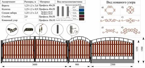 Калькулятор забора
