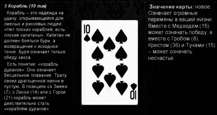 Значение карты пиковый. Что означает карта 10 пики. Значение карт пики. 10 Пик значение карты. Пиковая карта.