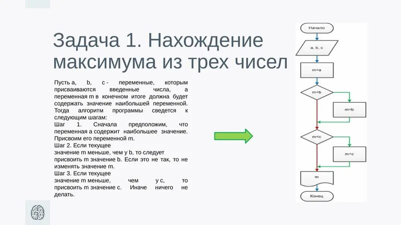 Python задания на алгоритмы