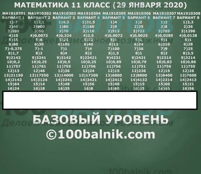 Тренировочные статград. Статград по математике. ответы статград математика 9 класс. статград ответы математика база. статград математика база.