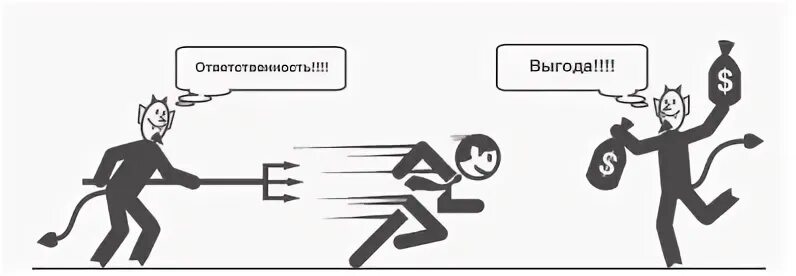 Выгода получатель
