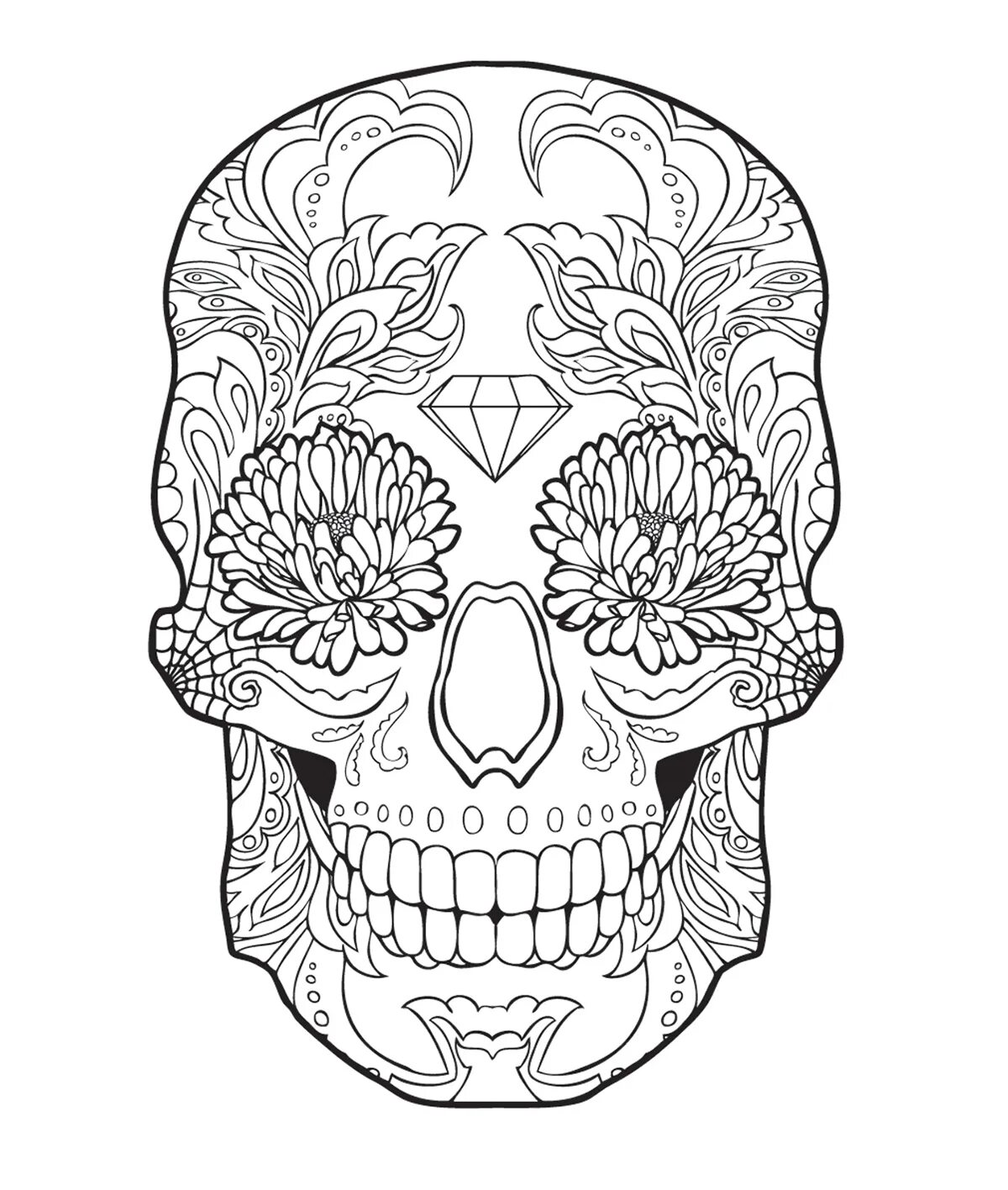 Раскраска череп. Мексиканский череп раскраска. Раскрашенный череп. Арт терапия череп. Керамический череп для раскрашивания.