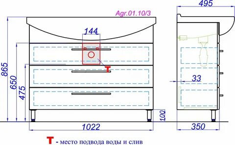 Размеры под подвесную раковину