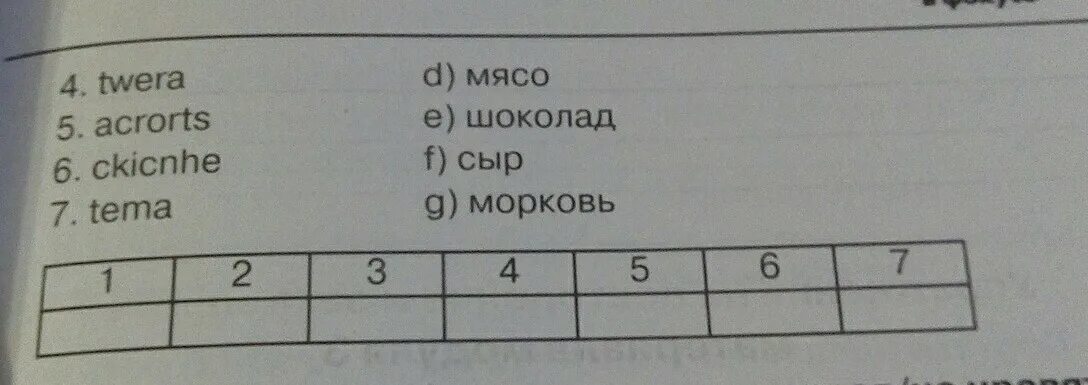 Ответы запиши в таблицу. Запиши ответы в таблицу. Расшифруй слово запиши его. Расшифруй слова и запиши их в таблицу. Правильный ответ запиши его в таблицу.