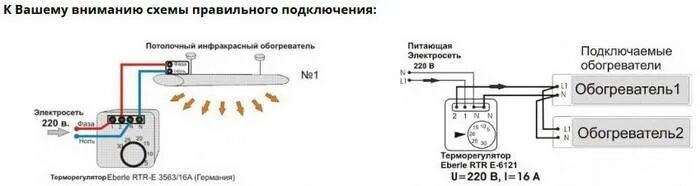 Как правильно подключить инфракрасный Комплект Инфракрасный обогреватель Эколайн ЭЛК 10Rm белый с терморегулятором B