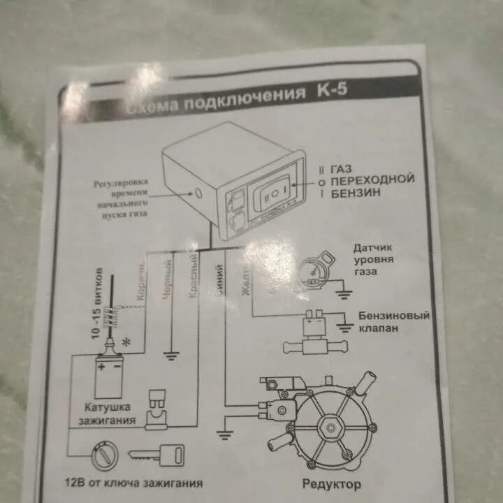 Гбо 2-го поколения на газель евро 4 - ГАЗ Газель, 2,5 л, 2014 года другое DRIVE2