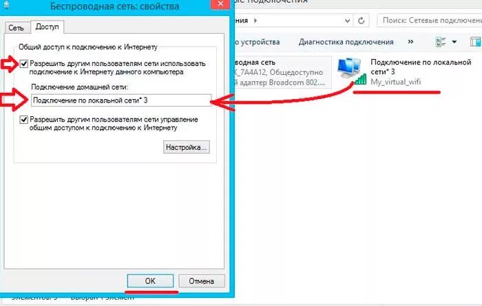 Общий доступ к подключению к интернету. Как раздать вай фай с ноутбука. Как подключиться к точке доступа на компьютере. Разрешён доступ в интернет. Разрешить подключение к интернету.