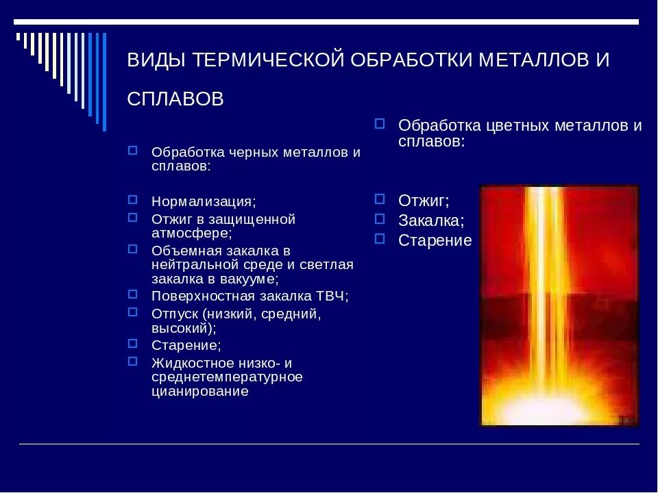 Способы металлических материалов. Способы термической обработки металлов. Виды термической обработки металлов. Термические операции применяемые при обработке металлов. Методы термической обработки сталей.